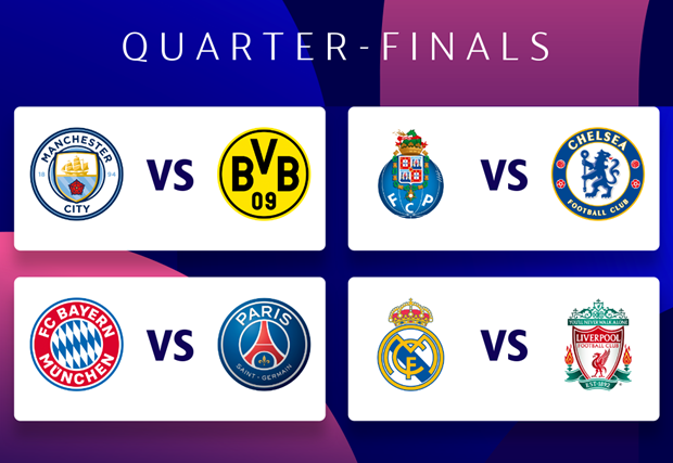(Nguồn: UEFA).