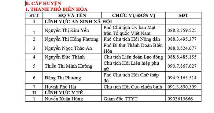 Đồng Nai: Công bố danh sách đường dây nóng về an sinh xã hội và y tế