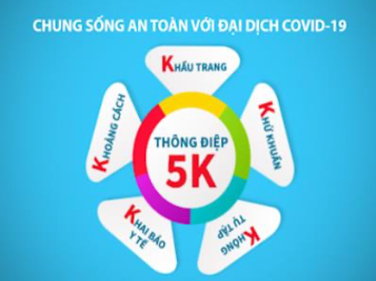 Thông điệp 5K. Ảnh minh hoạ.