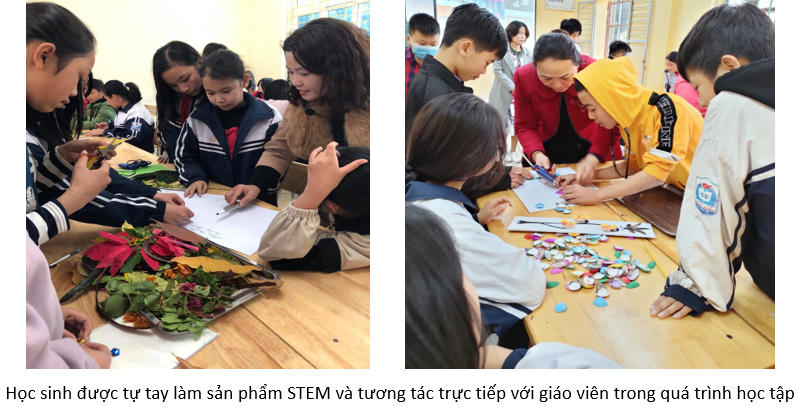 Mô hình tiêu biểu kết nối với trường phổ thông về giáo dục STEM