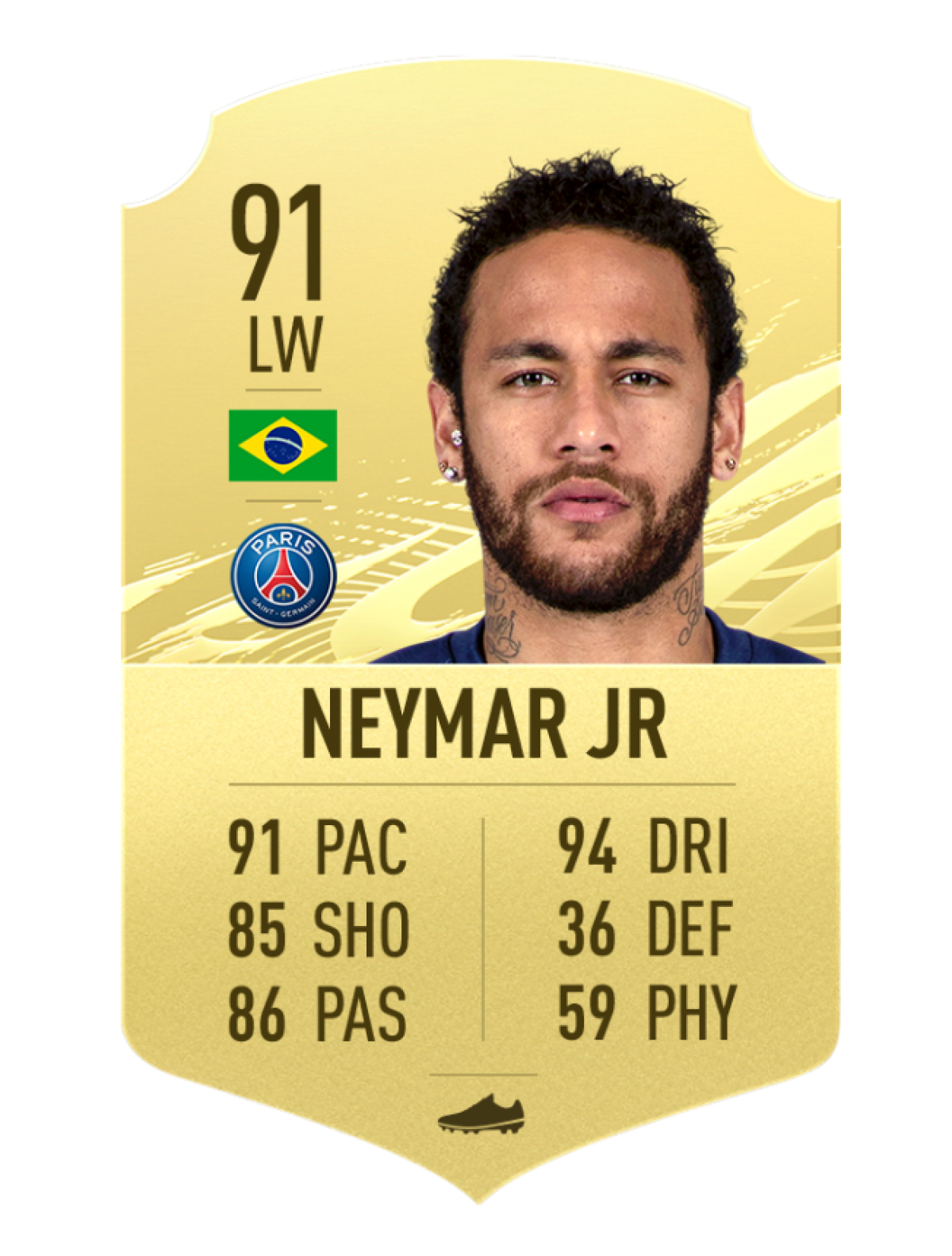 2. Neymar Jr - Paris Saint-Germain | Chỉ số rê bóng 94