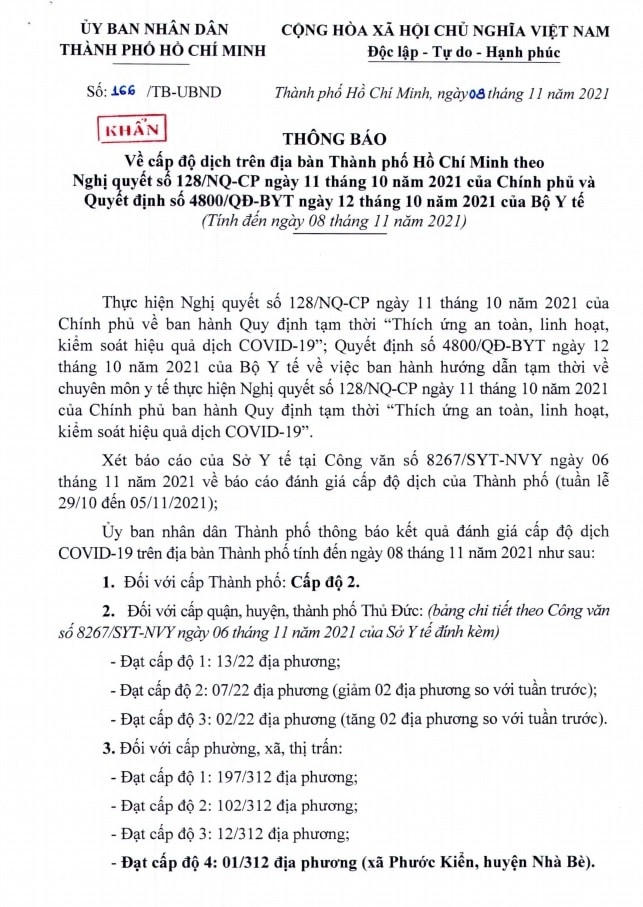 TP Hồ Chí Minh còn một vùng đỏ có nguy cơ lây nhiễm rất cao