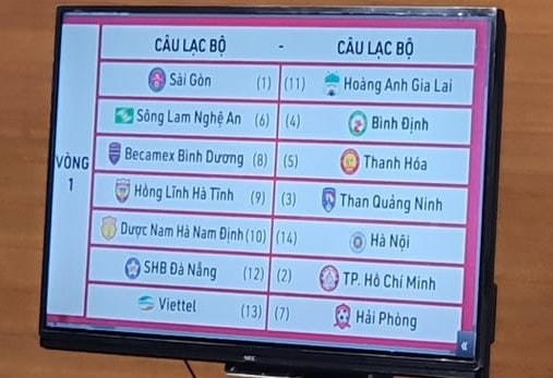 Lịch thi đấu Vòng 1 V-League 2021.