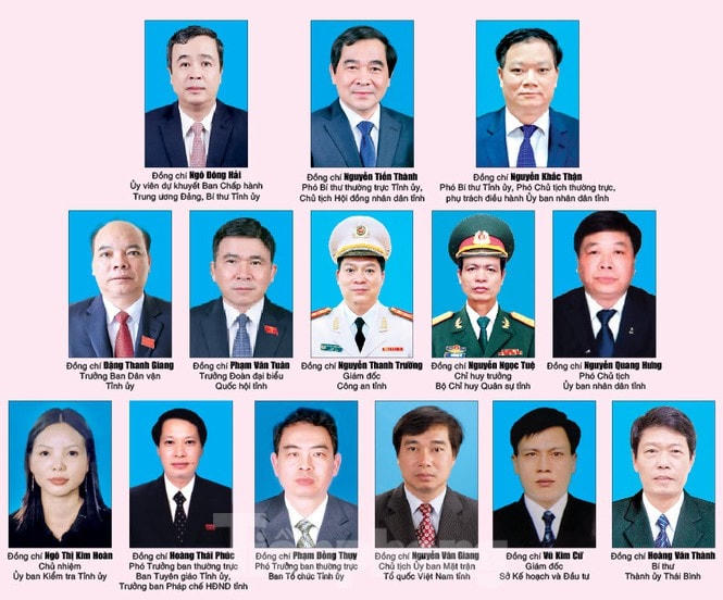 Ban Thường vụ Tỉnh ủy Thái Bình. Ảnh Thành Tâm.