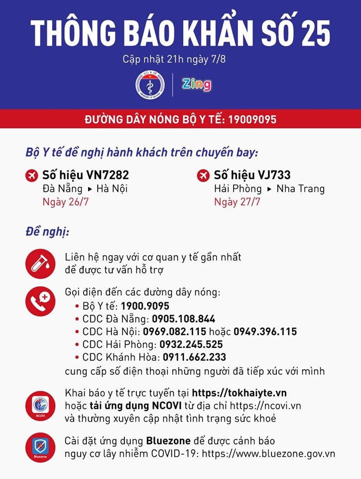 Hành khách 2 chuyến bay VN7282 và VJ733 cần sớm liên hệ cơ quan y tế