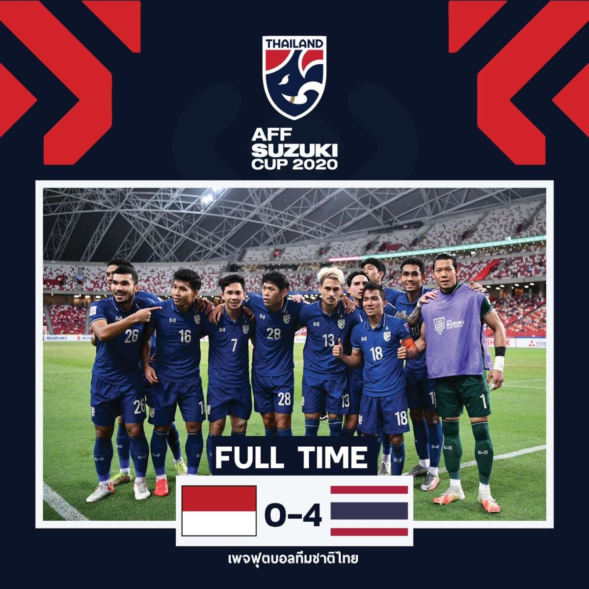 Thái Lan đánh bại Indonesia với tỷ số cách biệt 4-0