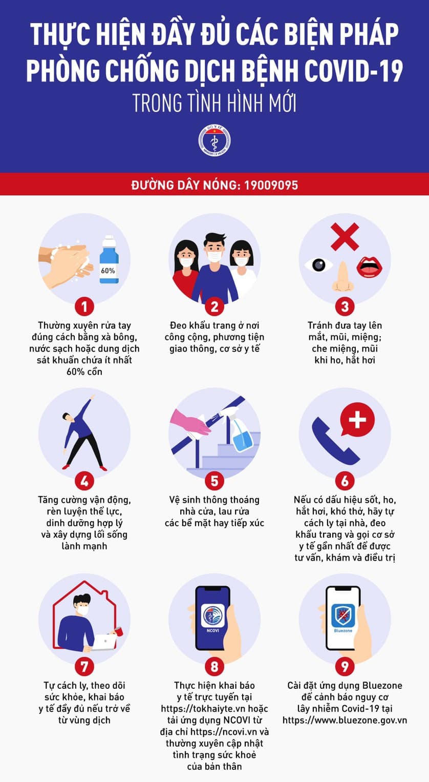 9 việc cần làm ngay để phòng, chống Covid-19 trong tình hình mới