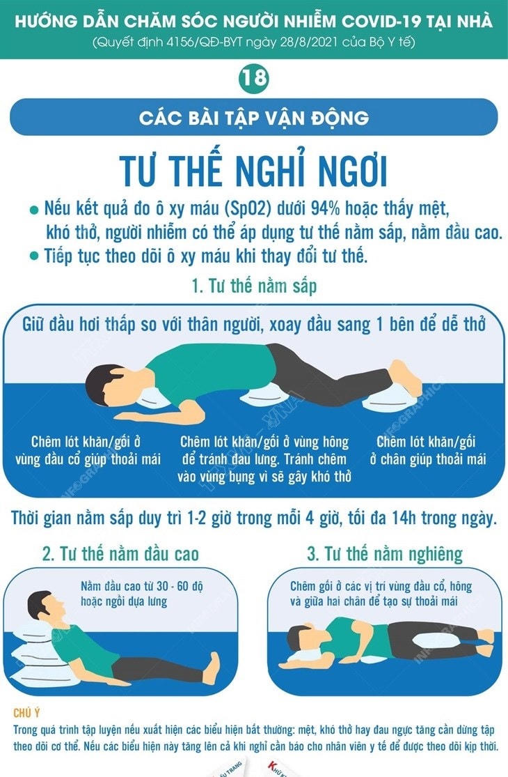 [Infographics] Bài tập vận động khi điều trị Covid-19 tại nhà