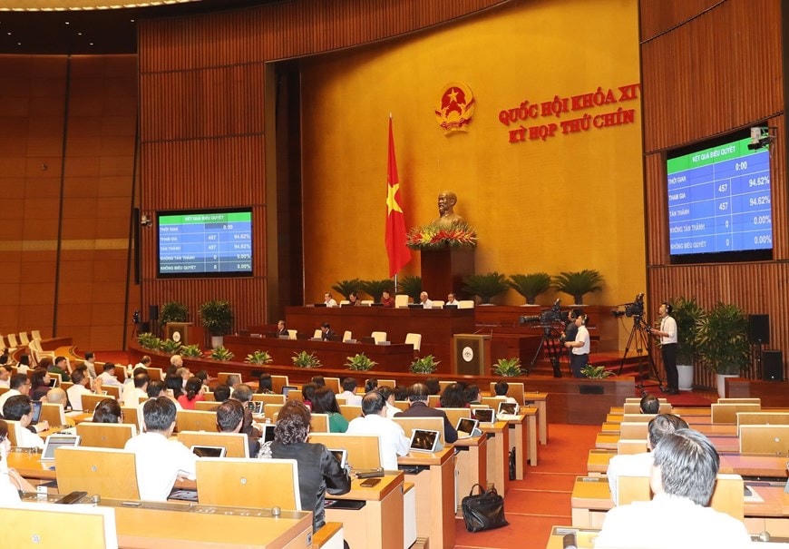 100% Đại biểu Quốc hội biểu quyết thông qua Nghị quyết phê chuẩn Hiệp định Thương mại tự do giữa CHXHCN Việt Nam và Liên minh Châu Âu (EVFTA).  
