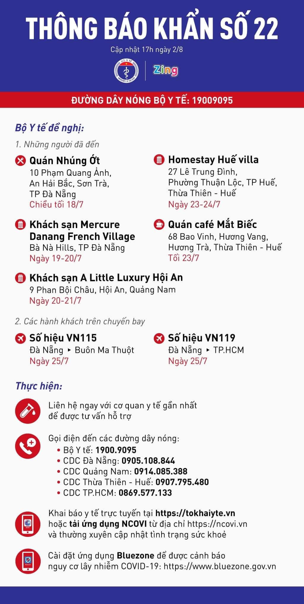 KHẨN: Tìm những người có mặt ở 5 địa điểm và 2 chuyến bay