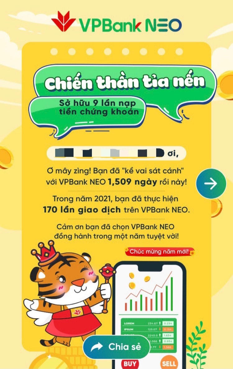  “Chứng sỹ” này vẫn tỉa nến rất tích cực trong một năm chứng khoán nhiều biến động 