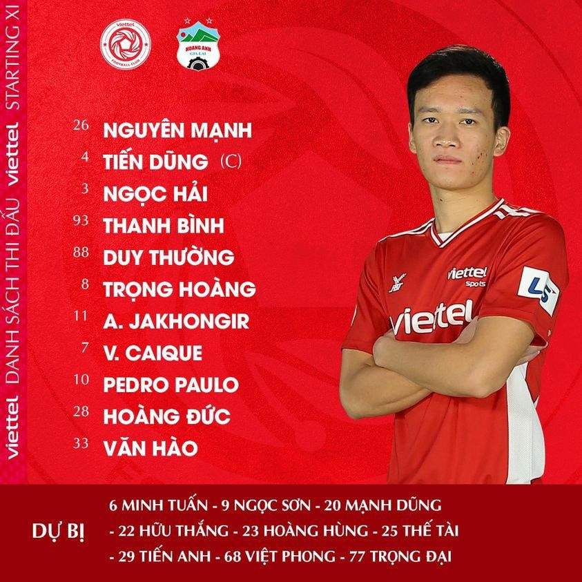 Viettel 0-3 Hoàng Anh Gia Lai: Công Phượng lập siêu phẩm