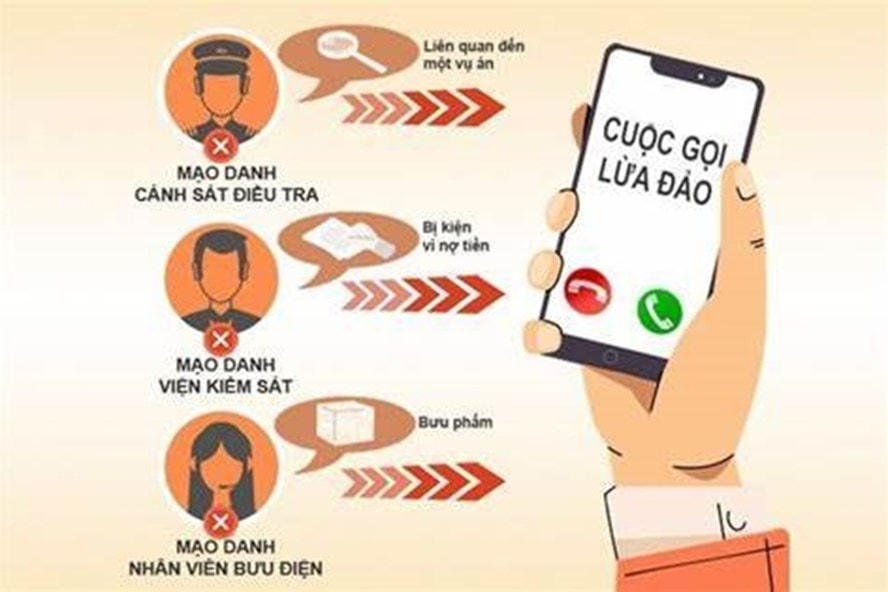 Nhiều người vẫn bị mắc vào chiêu lừa chuyển tiền vì không nắm bắt được thông tin.