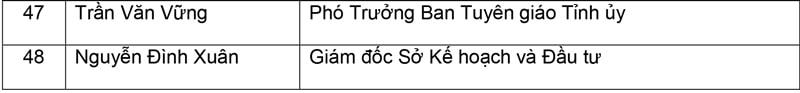 Nguồn: Báo Bắc Ninh.