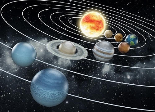 Hệ Mặt trời có thể được định nghĩa lại bởi sự công nhận của những "hành tinh mới" (Ảnh: GettyImages).