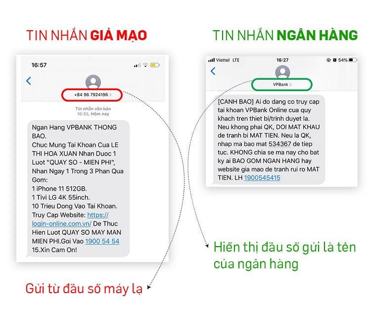 Người dân cần nâng cao cảnh giác trước tin nhắn lừa đảo mạo danh ngân hàng. Ảnh minh họa