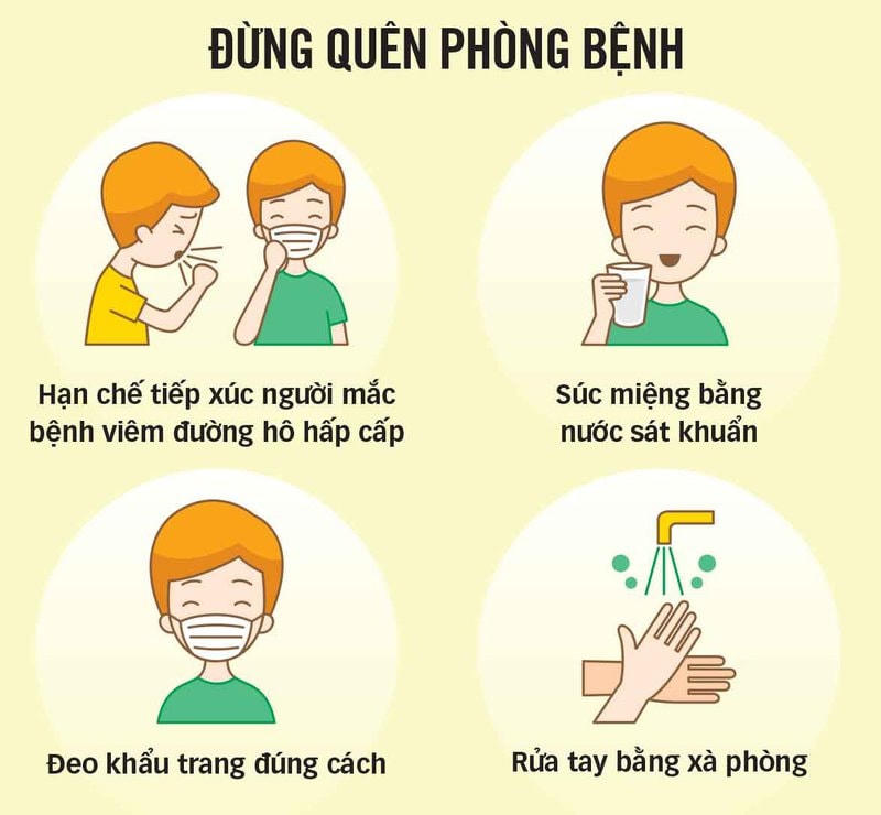 Ảnh: Minh họa