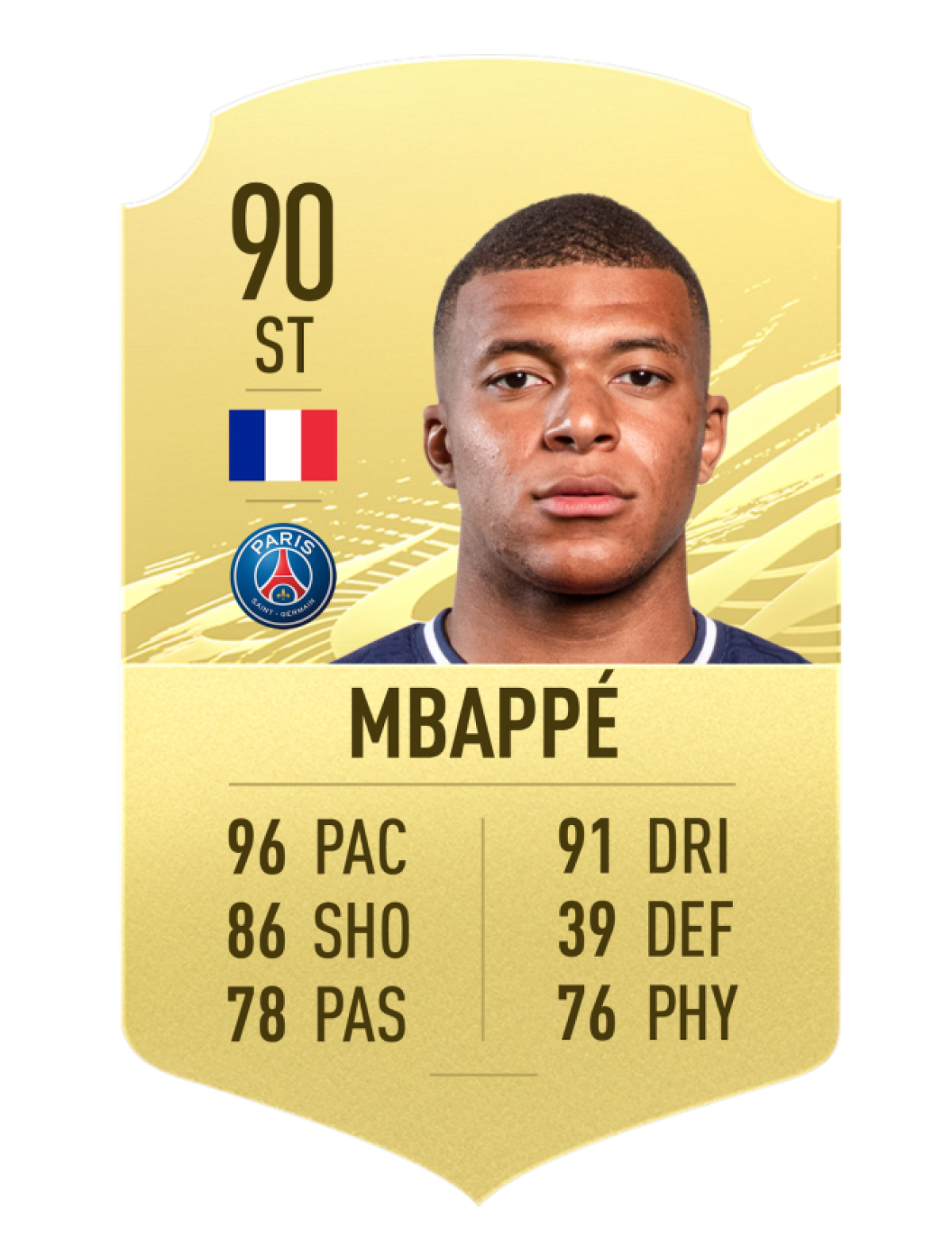 5. Kylian Mbappé - Paris Saint-Germain | Chỉ số rê bóng 91