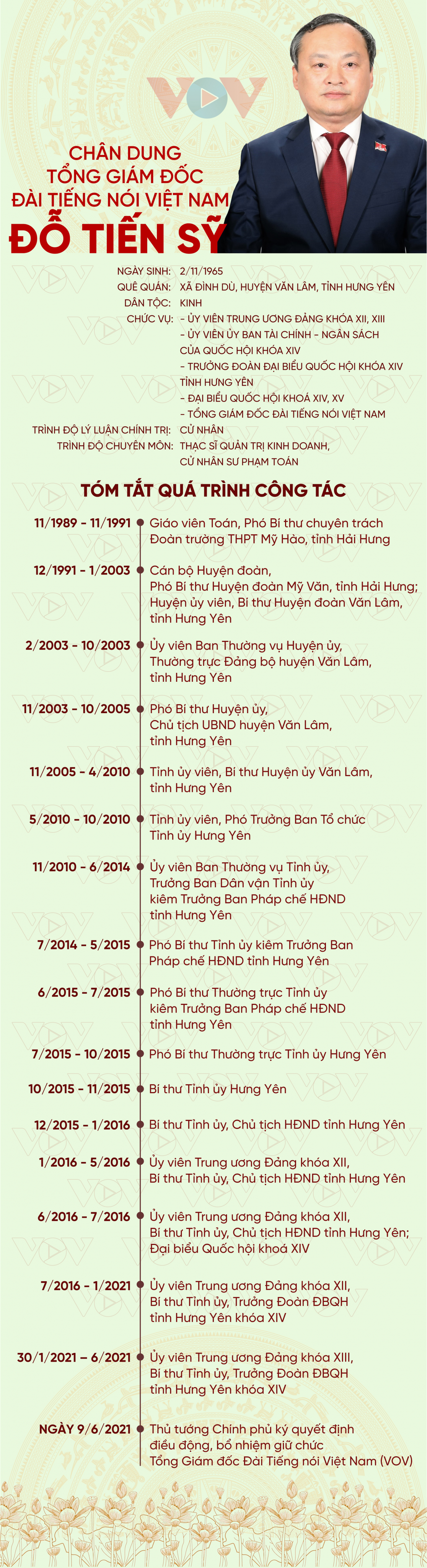 Nguồn: VOV.