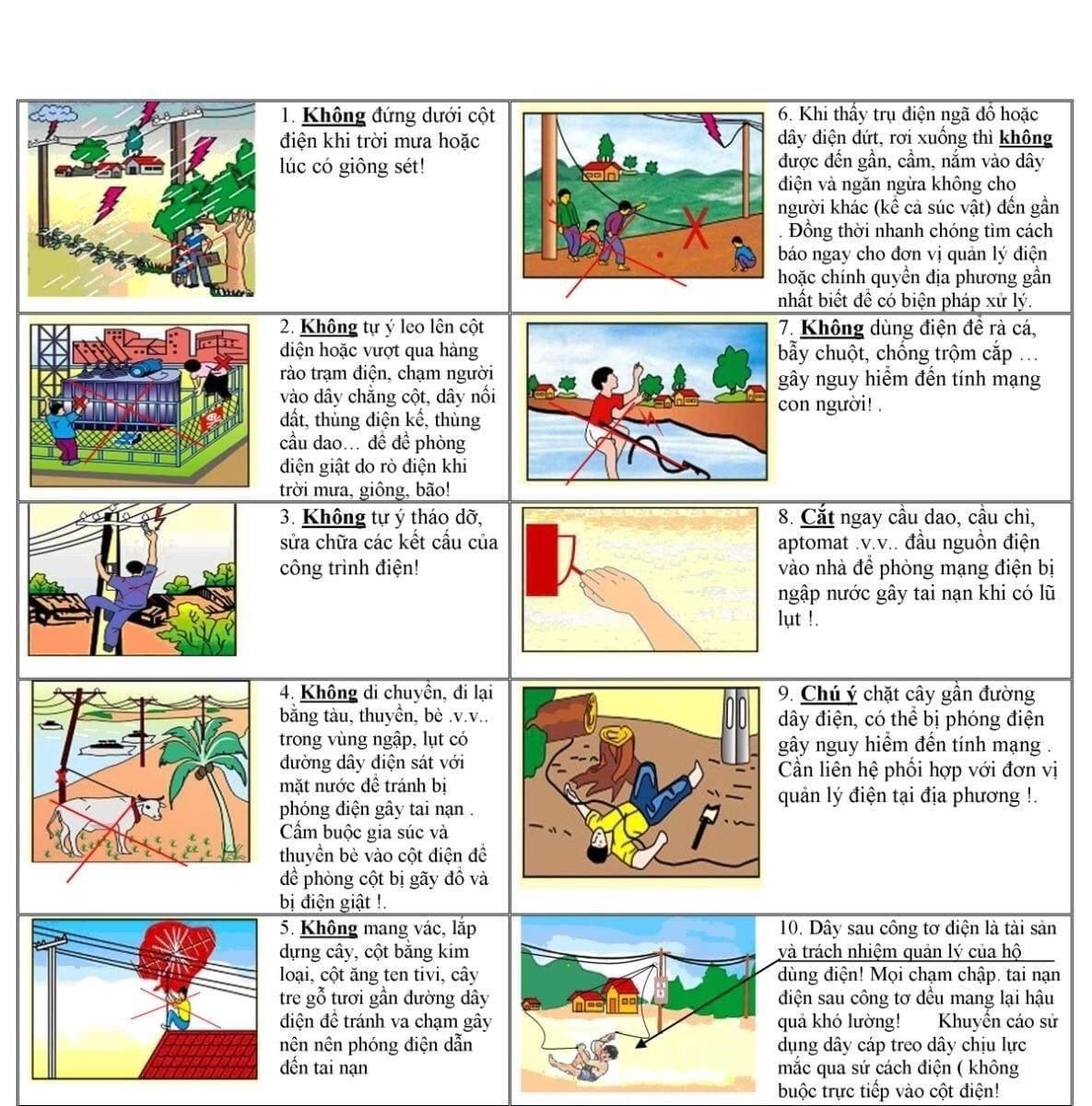 Công Ty Điện lực Hà Tĩnh khuyến cáo đến khách hàng.