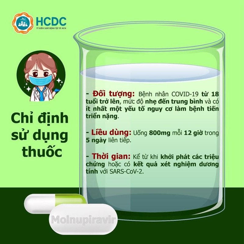 Thuốc&nbsp;Molnupiravir chỉ sử dụng cho F0 từ 18 tuổi trở lên