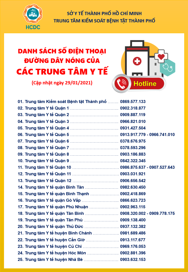 Danh sách số điện thoại đường dây nóng của các trung tâm y tế tại TP HCM. Ảnh: HCDC.