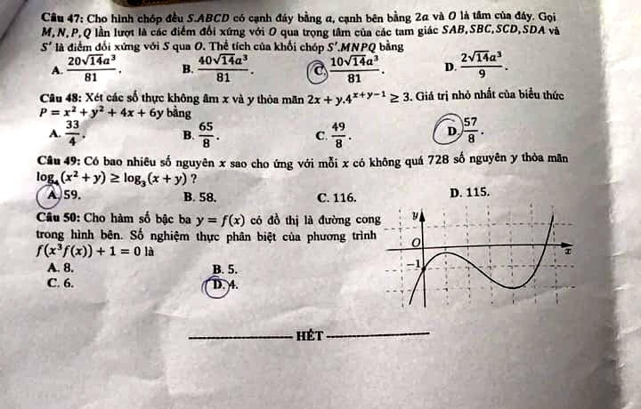 Gợi ý đáp án môn Toán thi tốt nghiệp THPT 2020