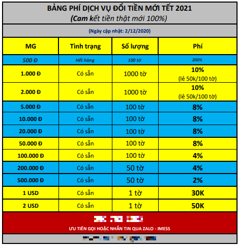 Bảng phí dịch vụ của một trang web chuyên đổi tiền.