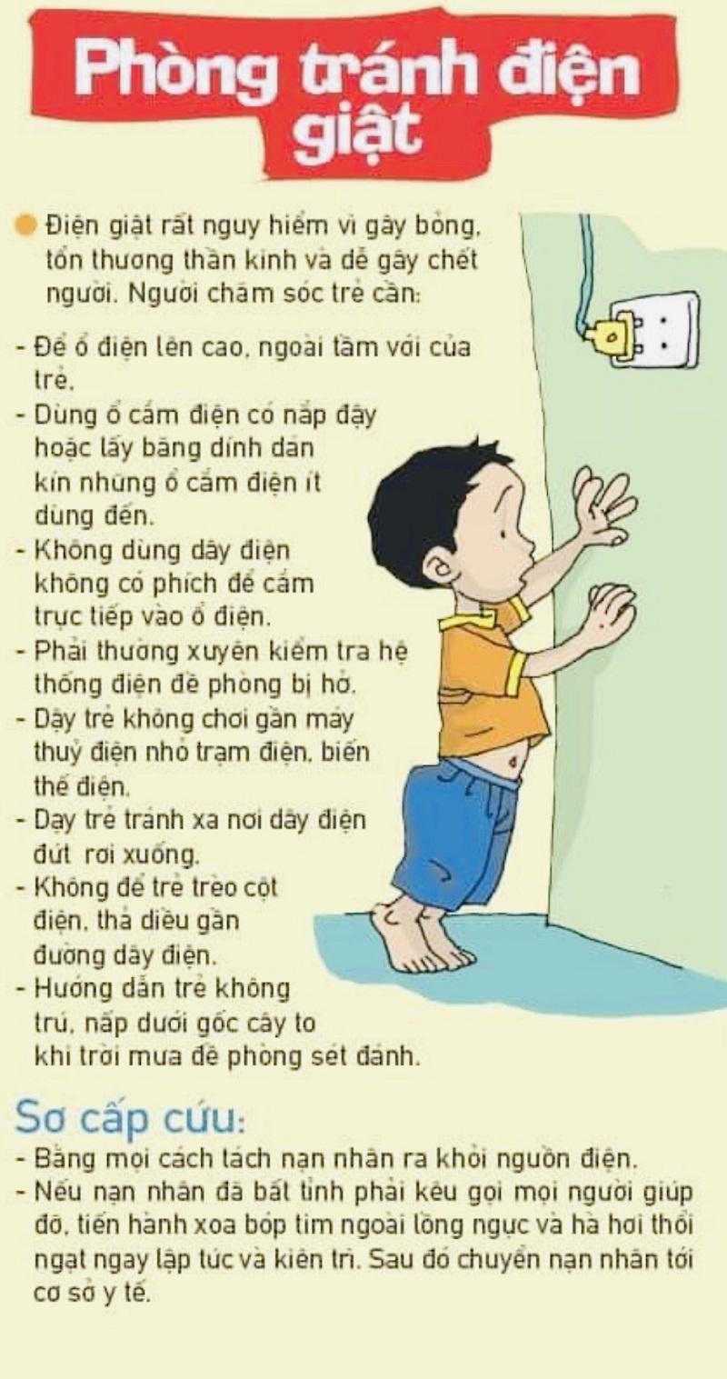 Trường Tiểu học Thủ Lệ (quận Ba Đình) hướng dẫn kỹ năng phòng tránh tai nạn cho học sinh.