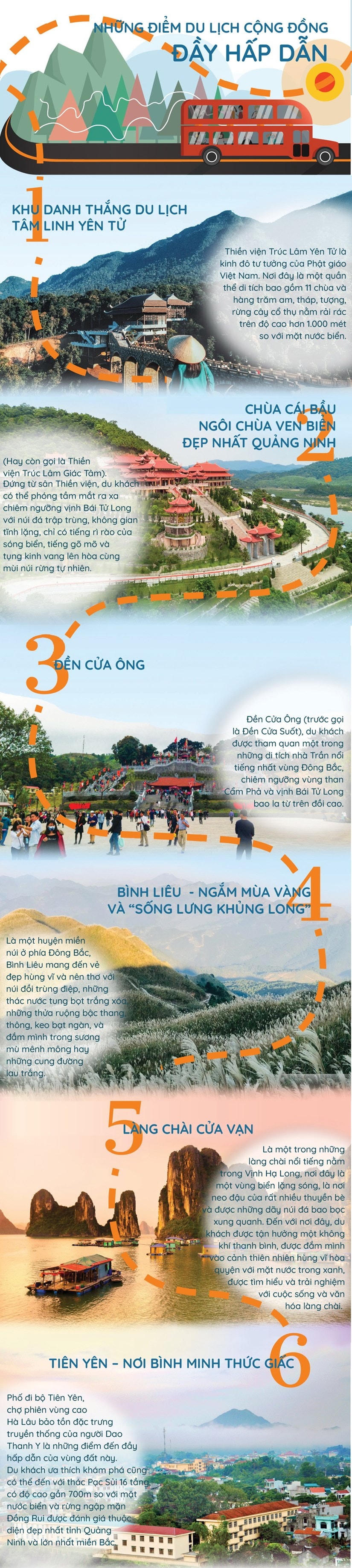 [Infographics] Khám phá sức hấp dẫn của vùng đất Quảng Ninh