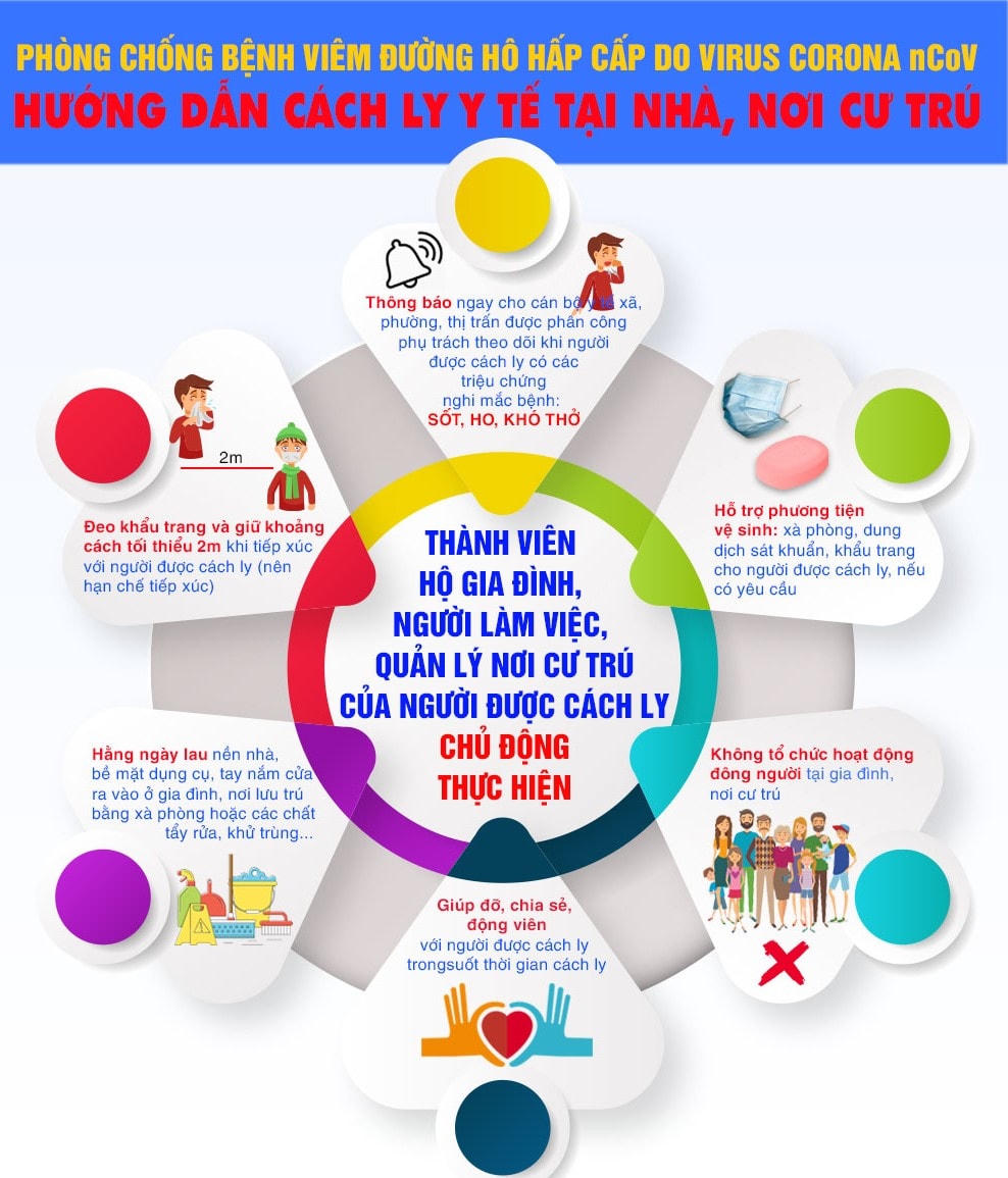 Nguồn: Internet.