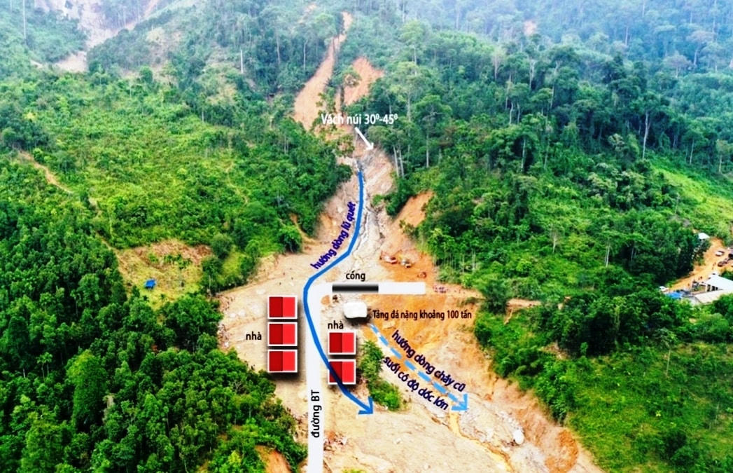 Các lực lượng chức năng tạm dừng tìm kiếm nạn nhân mất tích ở Trà Leng.