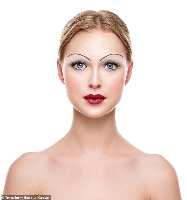 100 năm 'họa mặt' của phụ nữ