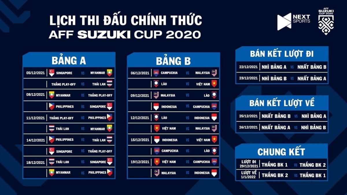 Lịch thi đấu AFF Cup 2021