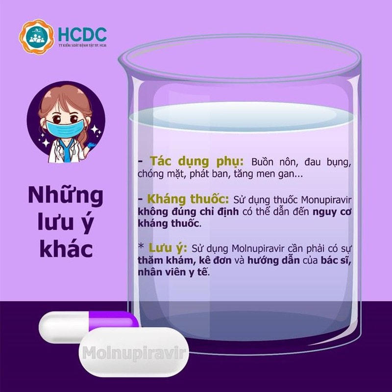 Thuốc&nbsp;Molnupiravir chỉ sử dụng cho F0 từ 18 tuổi trở lên
