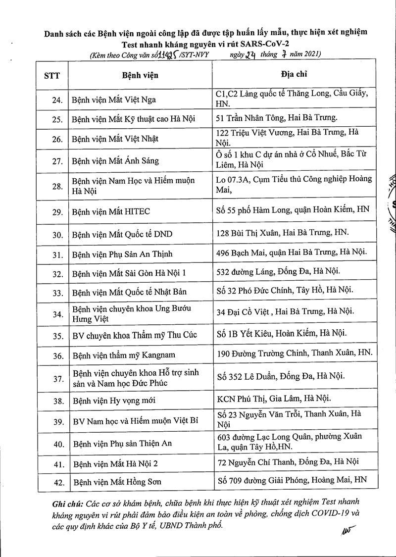 Hà Nội: 184 cơ sở ngoài công lập thực hiện xét nghiệm SARS-CoV-2