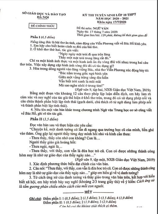 Đề thi môn Ngữ văn - Kỳ thi Tuyển sinh lớp 10 Hà Nội.