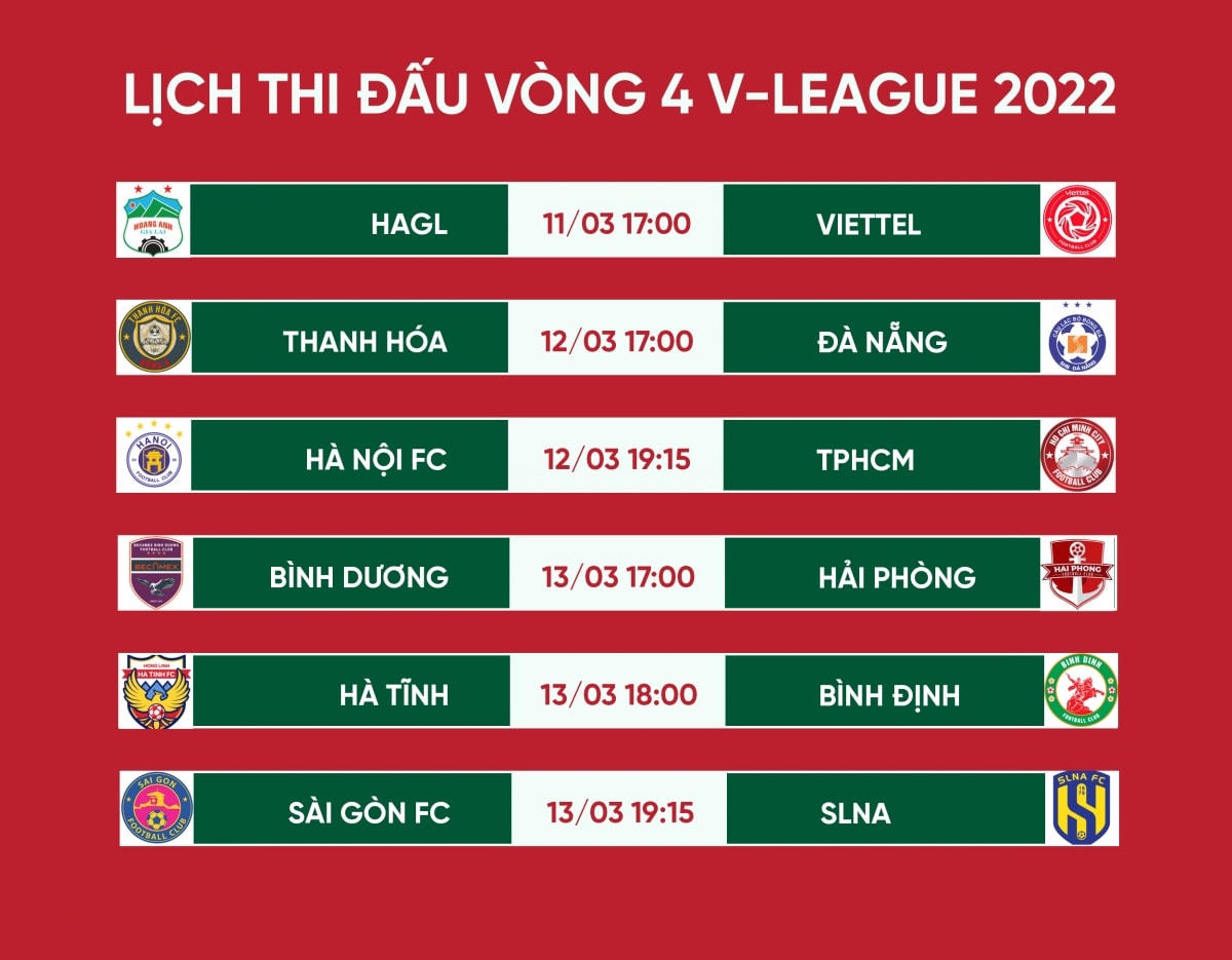 Lịch thi đấu vòng 4 V-League 2022 từ ngày 11-13/3