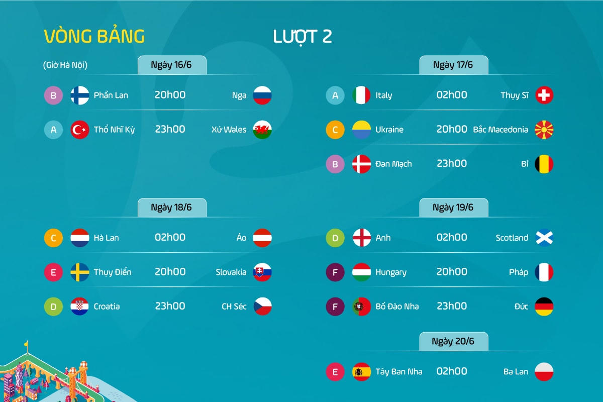 Lịch thi đấu mới nhất của vòng chung kết bóng đá châu Âu EURO 2020