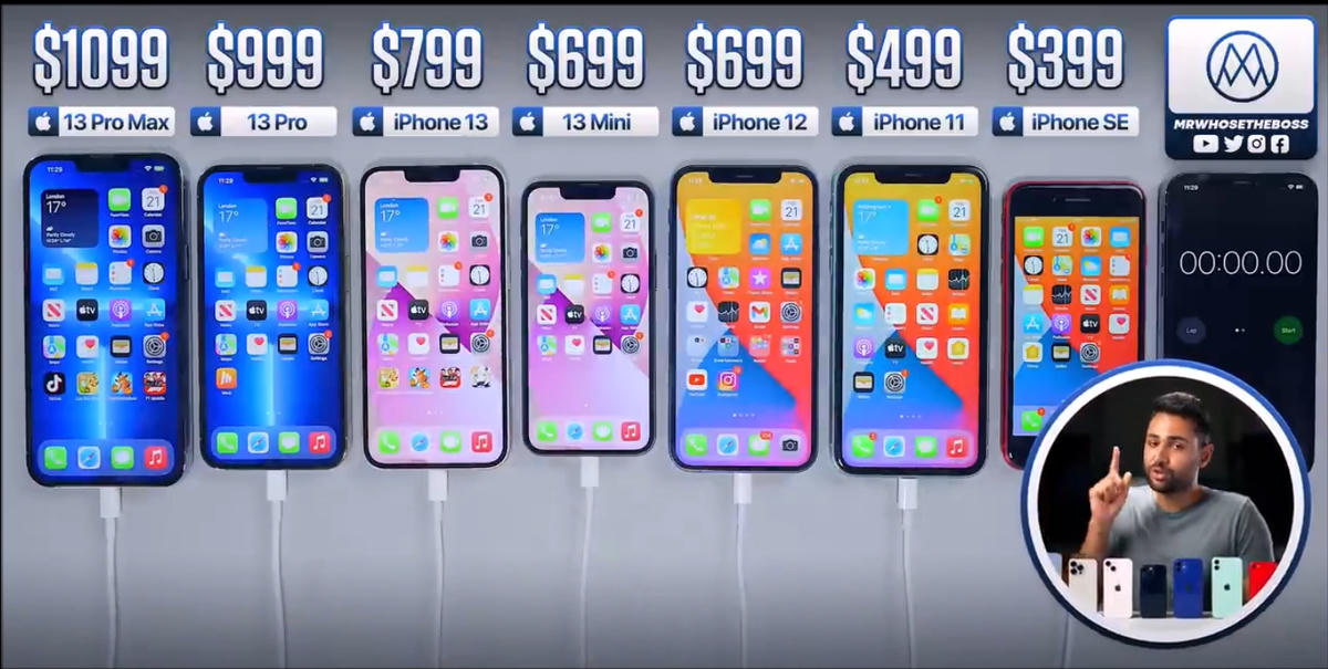 iPhone 13 Pro Max đọ thời lượng pin với các phiên bản 'đàn em'