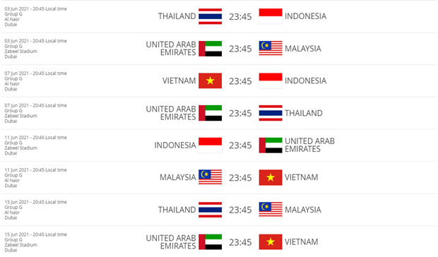 Lịch thi đấu của đội tuyển Việt Nam ở vòng loại World Cup 2022 vào tháng 6 tới tại UAE.