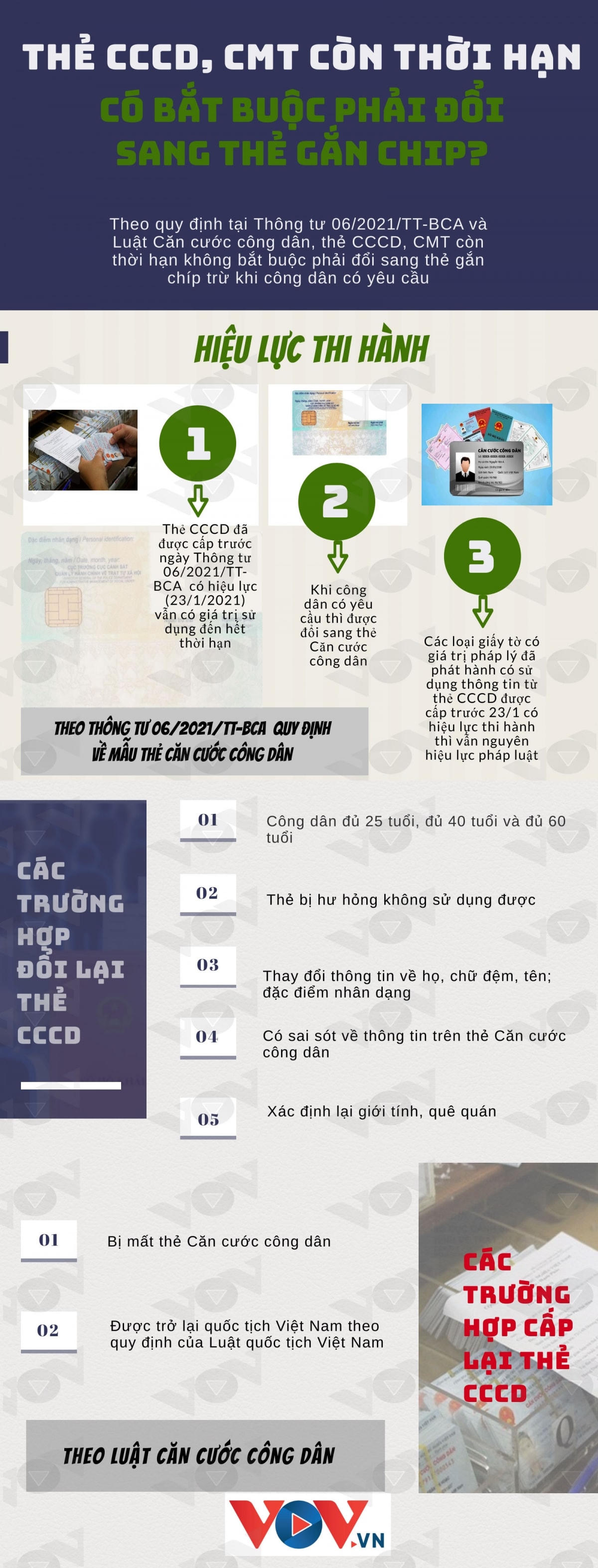 CCCD, CMT còn thời hạn có bắt buộc phải đổi sang thẻ gắn chip?