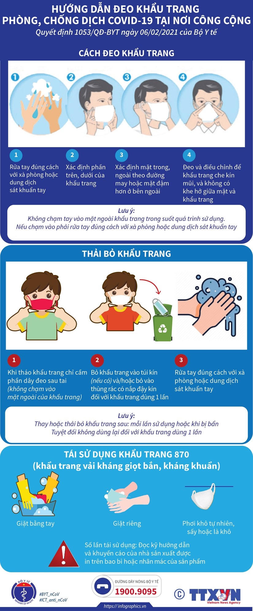 Hướng dẫn đeo khẩu trang phòng, chống dịch Covid-19 nơi công cộng