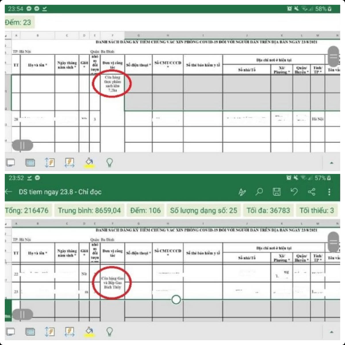 Danh sách người có nhu cầu tiêm vaccine Covid-19 đã được đưa vào "Cửa hàng gas và bếp gas Bích Thuỷ" và "Cửa hàng thực phẩm sạch khu 7,2ha"