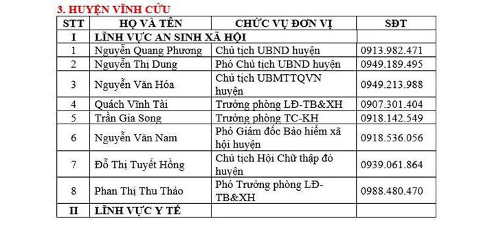 Đồng Nai: Công bố danh sách đường dây nóng về an sinh xã hội và y tế