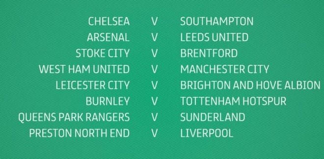 Ban tổ chức League Cup công bố các cặp đấu tại vòng 4 .