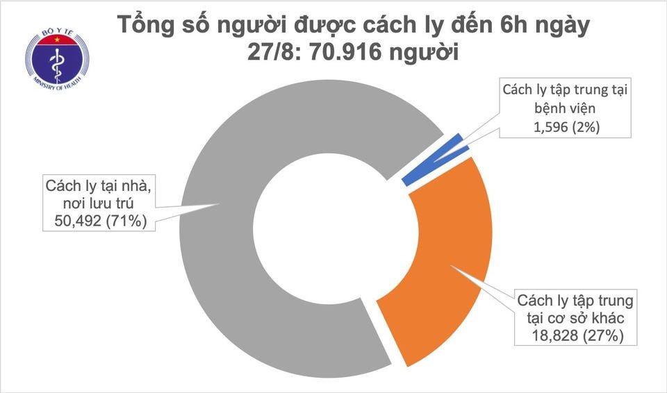 Tròn 25 ngày Việt Nam không ghi nhận ca mắc mới Covid-19 trong cộng đồng