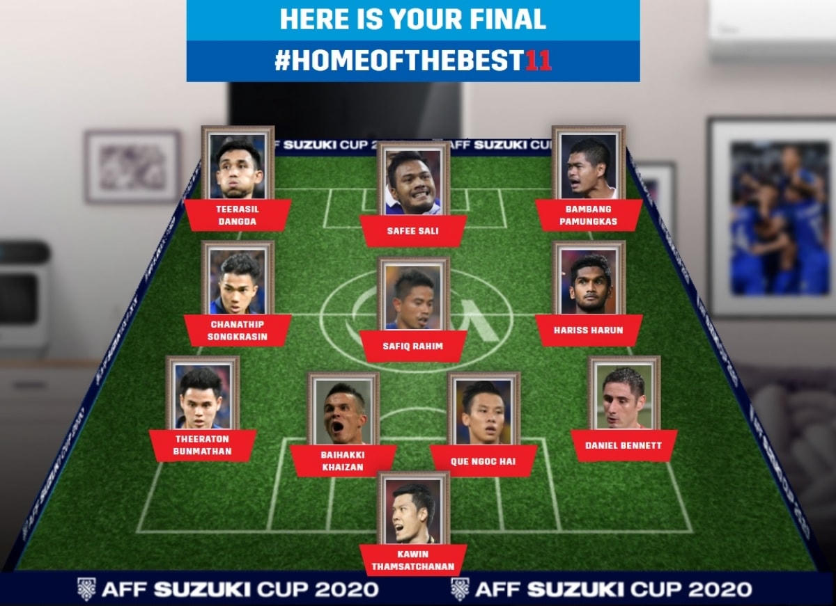 Đội hình hay nhất lịch sử AFF Cup do người hâm mộ bình chọn trên trang chủ giải đấu. (Ảnh: AFF).