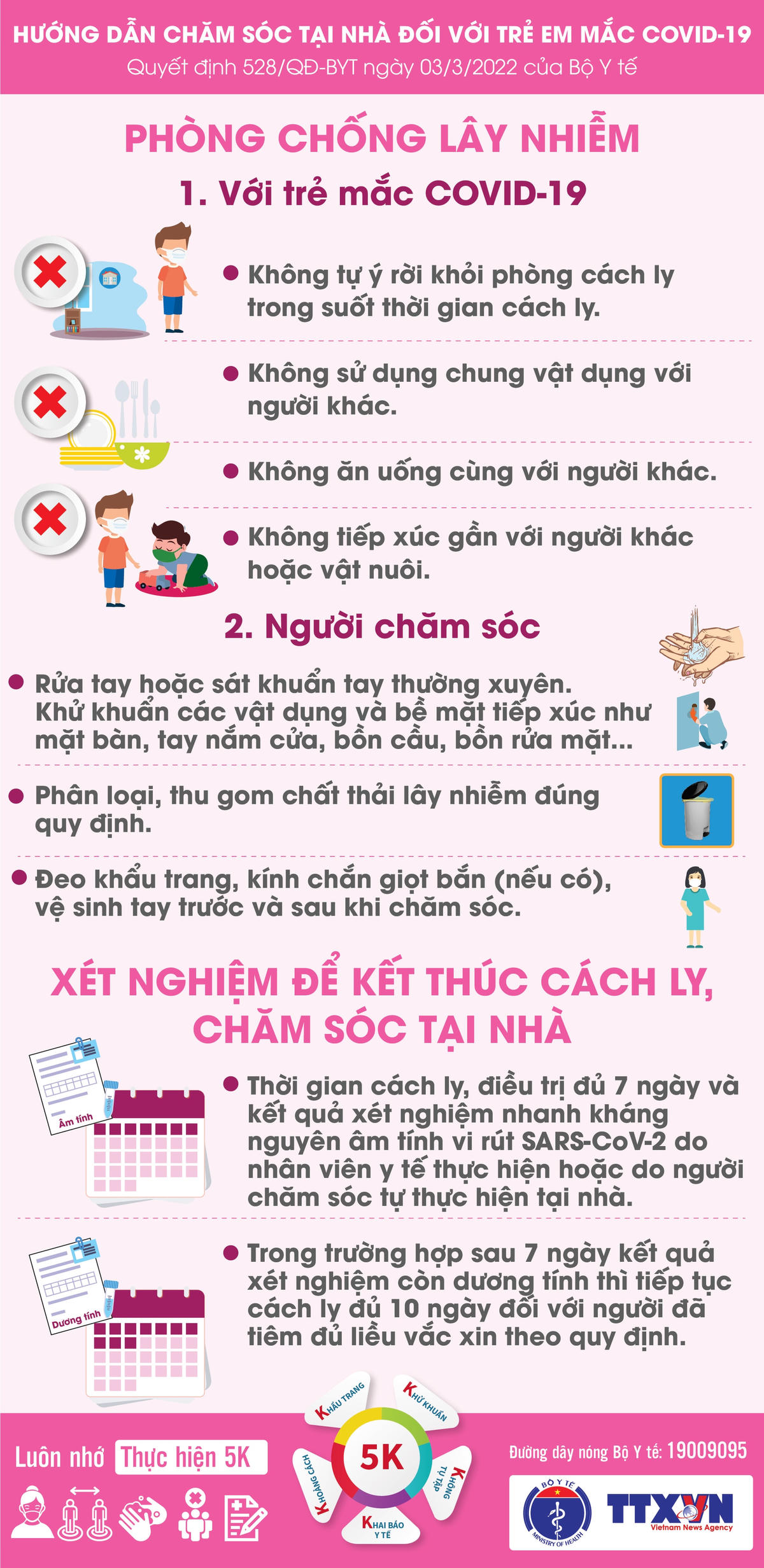 Bộ Y tế hướng dẫn chăm sóc tại nhà đối với trẻ em mắc Covid-19