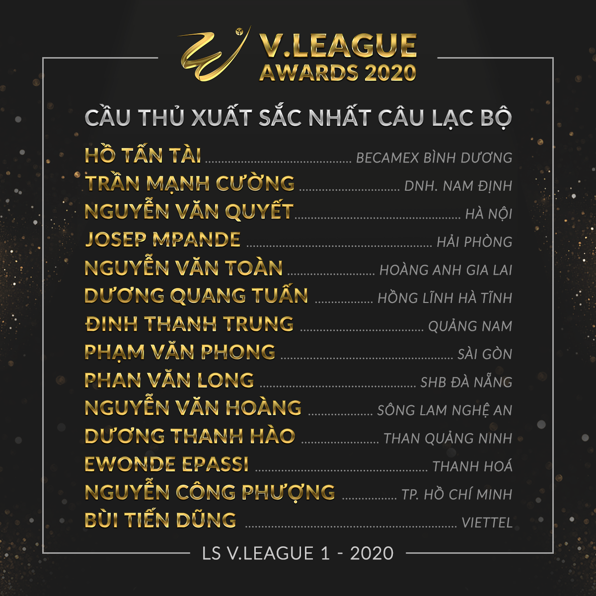 Công Phượng khiến nhiều cầu thủ CLB TP HCM phải xấu hổ